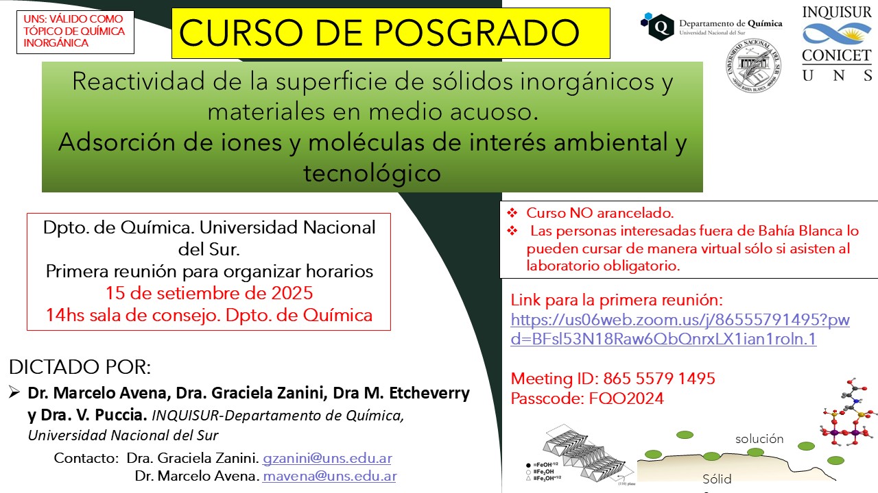 Curso de Posgrado - Reactividad de superficies - Adsorción de iones y moléculas